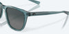 [Gray Gradient Polarized Glass Lenses, Aquamarine Frame]