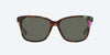 [Gray Polarized Glass Lenses, Shiny Abalone Frame]