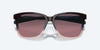 [Rose Gradient Polarized Glass Lenses, Pink Sand Frame]