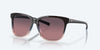 [Rose Gradient Polarized Glass Lenses, Pink Sand Frame]