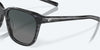 [Gray Gradient Polarized Glass Lenses, Breakthrough Frame]