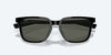 [Gray Polarized Glass Lenses, Black Frame]