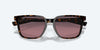 [Rose Gradient Polarized Glass Lenses, Tortoise Frame]