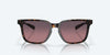 [Rose Gradient Polarized Glass Lenses, Tortoise Frame]