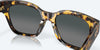 [Gray Gradient Polarized Glass Lenses, Tortoise Frame]