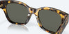 [Gray Polarized Glass Lenses, Tortoise Frame]