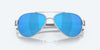 [Blue Mirror Polarized Glass Lenses, Palladium Frame]