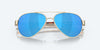 [Blue Mirror Polarized Glass Lenses, Rose Gold Frame]