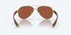 [Green Mirror Polarized Glass Lenses, Rose Gold Frame]