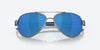 [Blue Mirror Polarized Polycarbonate Lenses, Golden Pearl Frame]