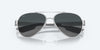 [Gray Gradient Polarized Glass Lenses, Palladium Frame]