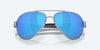 [Blue Mirror Polarized Glass Lenses, Palladium Frame]