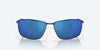 [Blue Mirror Polarized Polycarbonate Lenses, Matte Black Frame]