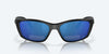 [Blue Mirror Polarized Polycarbonate Lenses, Matte Black Frame]