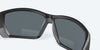 [Blue Mirror Polarized Polycarbonate Lenses, Matte Black Frame]