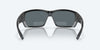 [Blue Mirror Polarized Polycarbonate Lenses, Matte Black Frame]