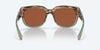 [Green Mirror Polarized Glass Lenses, Shiny Ocean Jade Frame]