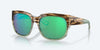 [Green Mirror Polarized Glass Lenses, Shiny Ocean Jade Frame]