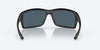 [Gray Polarized Polycarbonate Lenses, Blackout Frame]