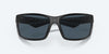 [Gray Polarized Polycarbonate Lenses, Blackout Frame]