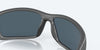 [Gray Polarized Polycarbonate Lenses, Matte Gray Frame]