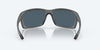 [Gray Polarized Polycarbonate Lenses, Matte Gray Frame]