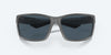 [Gray Polarized Polycarbonate Lenses, Matte Gray Frame]