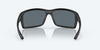 [Blue Mirror Polarized Polycarbonate Lenses, Blackout Frame]