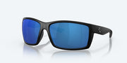 Blue Mirror Polarized Polycarbonate Lenses, Blackout Frame