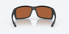 [Green Mirror Polarized Polycarbonate Lenses, Blackout Frame]