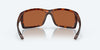 [Green Mirror Polarized Polycarbonate Lenses, Retro Tortoise Frame]