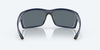 [Blue Mirror Polarized Polycarbonate Lenses, Matte Blue Frame]