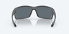 [Blue Mirror Polarized Polycarbonate Lenses, Matte Gray Frame]