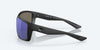 [Blue Mirror Polarized Glass Lenses, Blackout Frame]