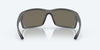 [Blue Mirror Polarized Glass Lenses, Matte Gray Frame]