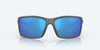 [Blue Mirror Polarized Glass Lenses, Matte Gray Frame]