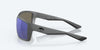 [Blue Mirror Polarized Glass Lenses, Matte Gray Frame]