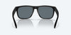 [Blue Mirror Polarized Polycarbonate Lenses, Blackout Frame]