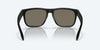 [Blue Mirror Polarized Glass Lenses, Blackout Frame]