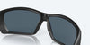 [Gray Polarized Polycarbonate Lenses, Blackout Frame]