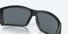 [Blue Mirror Polarized Polycarbonate Lenses, Blackout Frame]