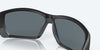 [Blue Mirror Polarized Polycarbonate Lenses, Matte Black Frame]