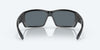 [Blue Mirror Polarized Polycarbonate Lenses, Matte Black Frame]