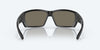 [Blue Mirror Polarized Glass Lenses, Blackout Frame]