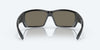 [Blue Mirror Polarized Glass Lenses, Matte Black Frame]