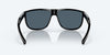 [Gray Polarized Polycarbonate Lenses, Shiny Black Frame]