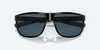 [Gray Polarized Polycarbonate Lenses, Shiny Black Frame]