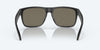 [Blue Mirror Polarized Glass Lenses, Matte Black Frame]