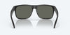 [Gray Polarized Glass Lenses, Matte Black Frame]