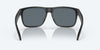 [Blue Mirror Polarized Polycarbonate Lenses, Matte Black Frame]